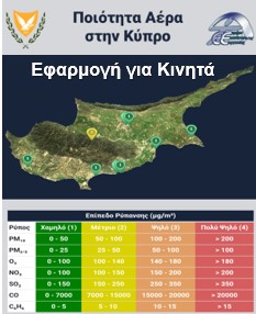 Ποιότητα Αέρα - Εφαρμογή για κινητά