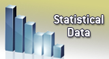 Statistical Data